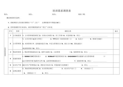培训需求调查表.docx