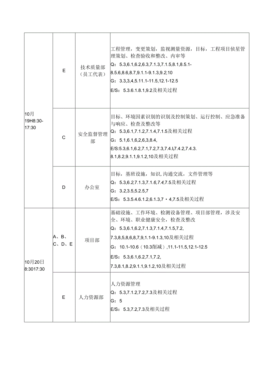 管理体系内部审核计划.docx_第2页