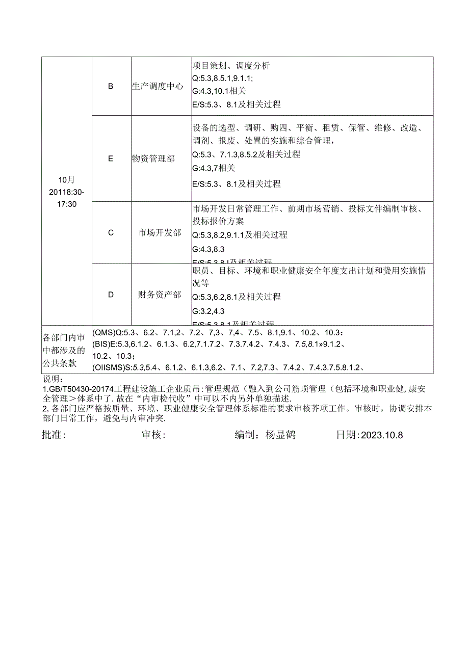 管理体系内部审核计划.docx_第3页