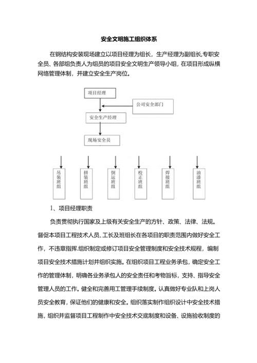 安全文明施工组织体系.docx