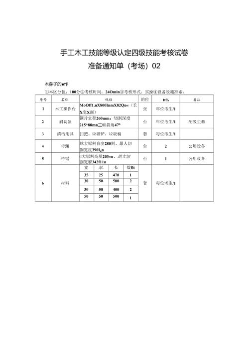 2024年山东省职业技能等级认定试卷 真题 手工木工中级考场、考生准备通知单2.docx