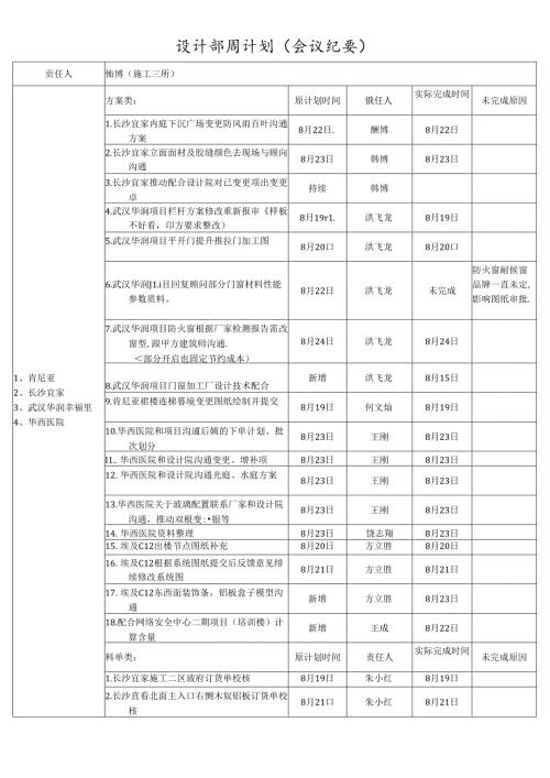 施工三所----责任人周计划（2019.08.26-2019.09.01）.docx