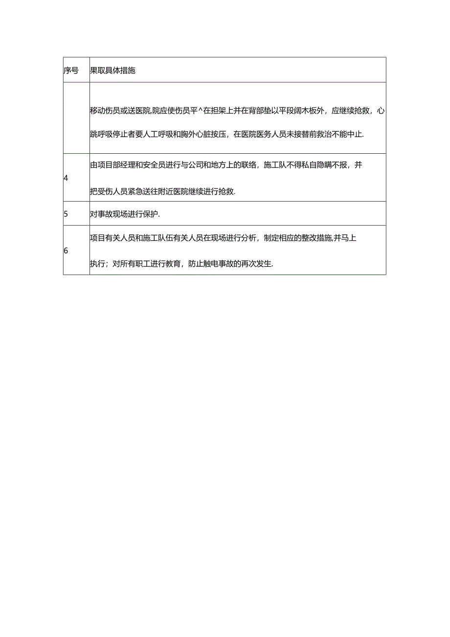 触电应急救援措施.docx_第2页