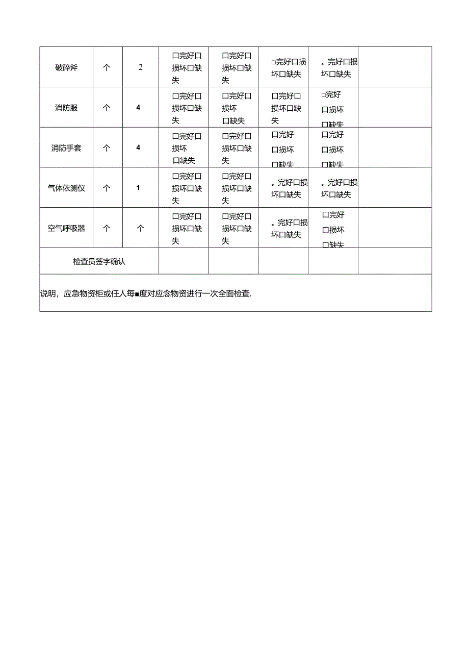 018 应急物资点检记录表.docx_第2页