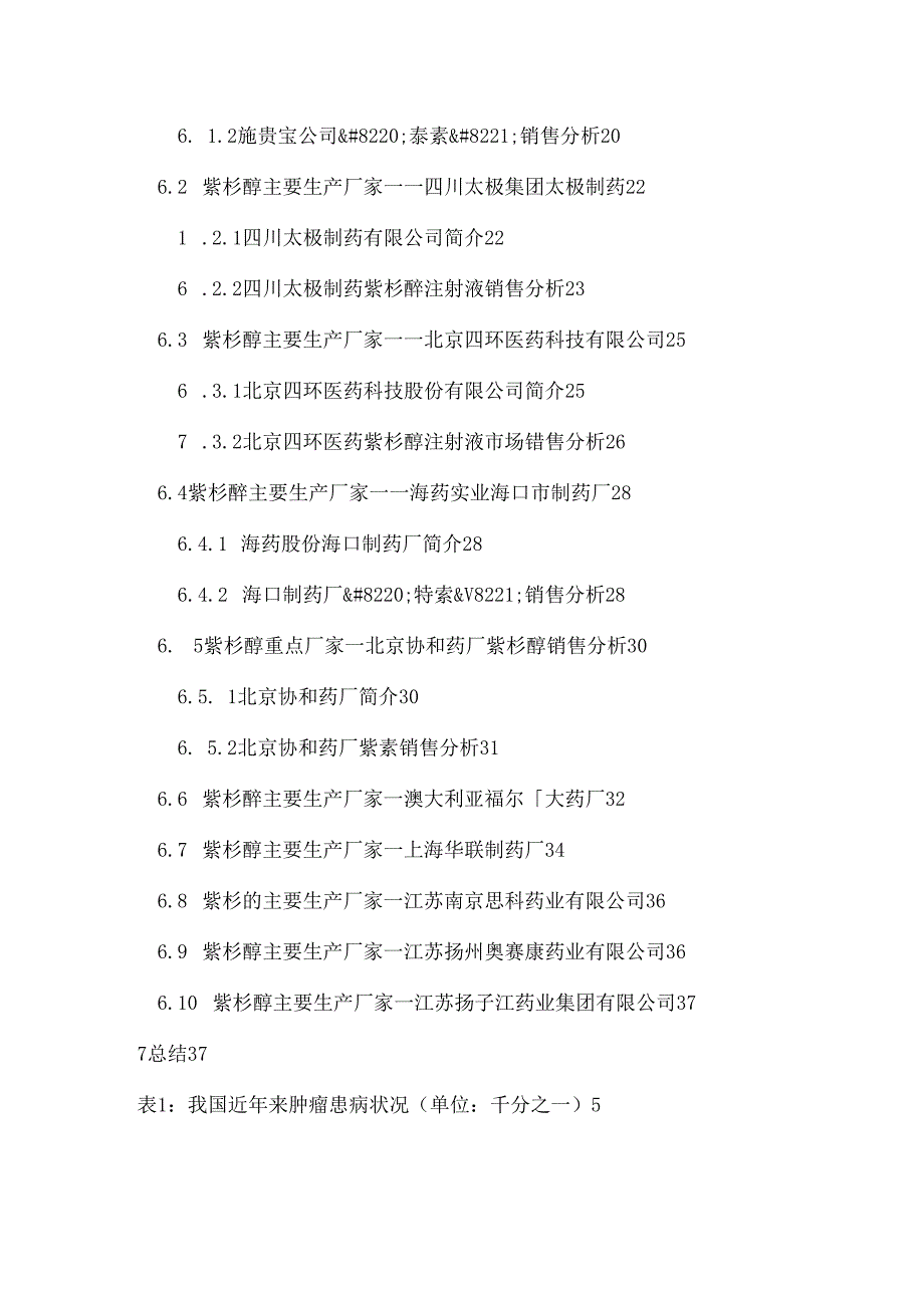 抗肿瘤药紫杉醇注射剂医药市场研究报告[1].docx_第2页