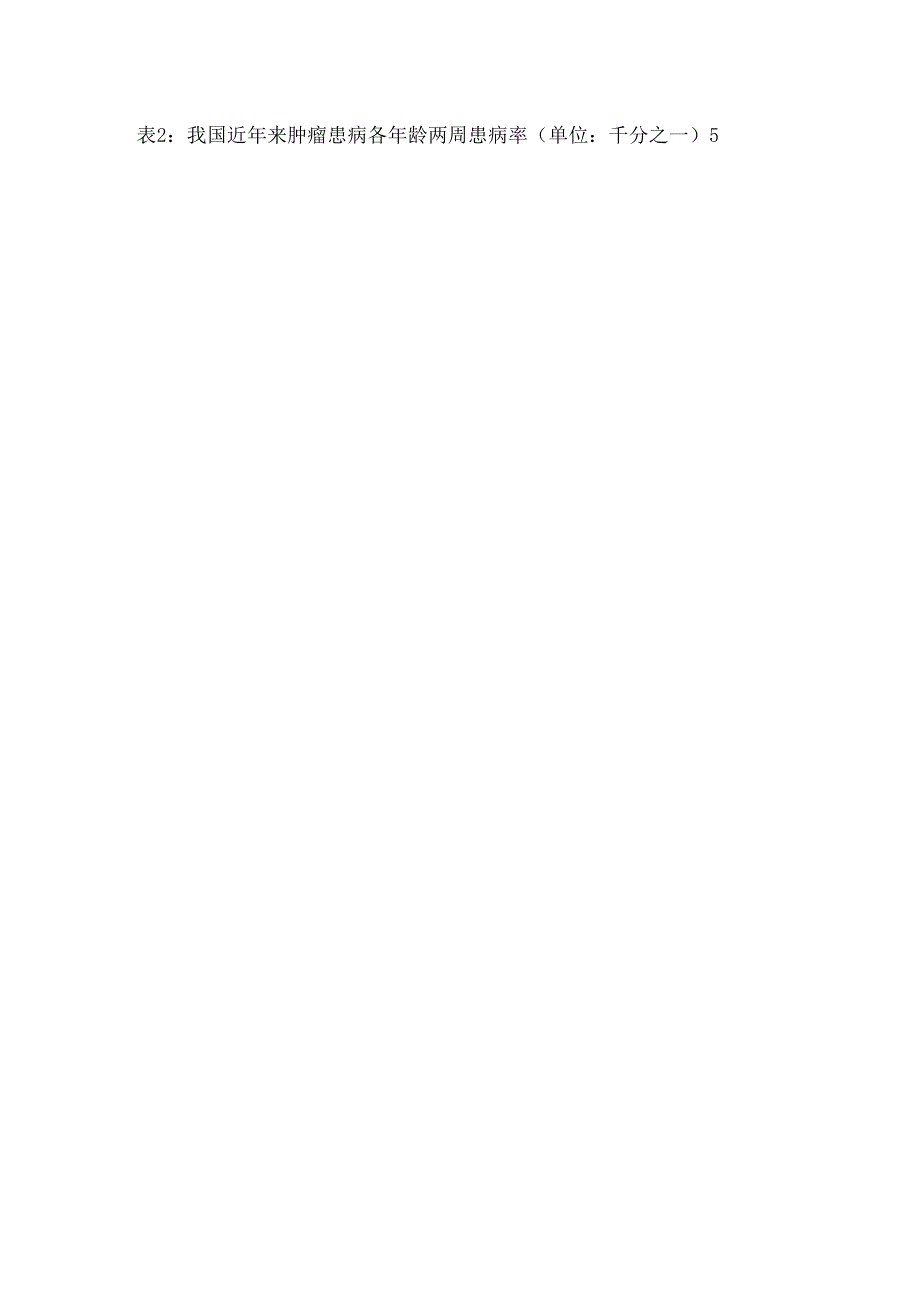 抗肿瘤药紫杉醇注射剂医药市场研究报告[1].docx_第3页