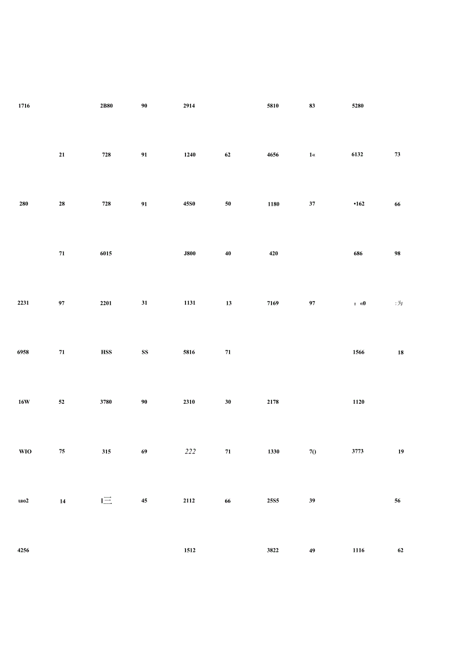 除数是两位数的除法竞赛试题习题大全附答案.docx_第2页