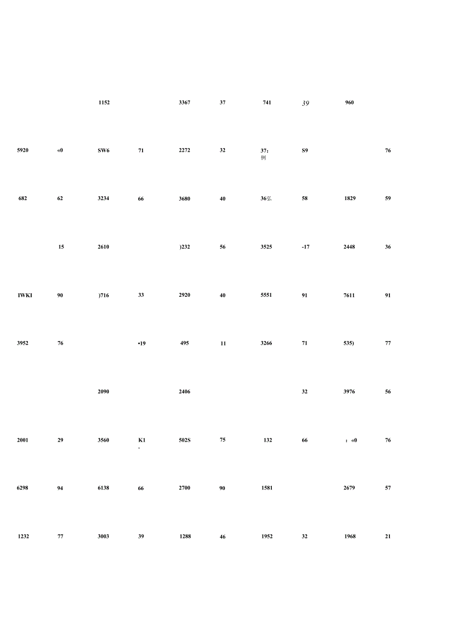 除数是两位数的除法竞赛试题习题大全附答案.docx_第3页