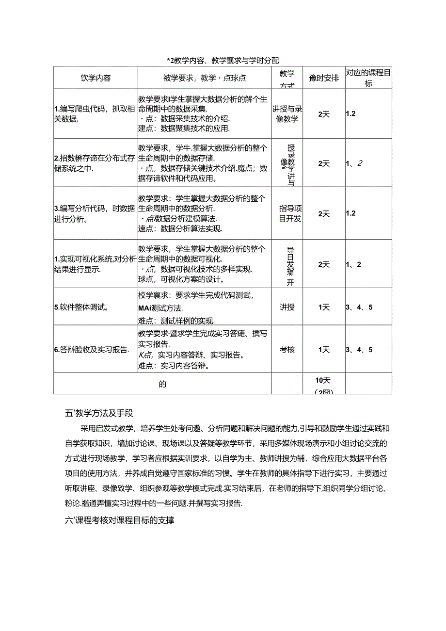 《大数据应用能力训练》教学大纲.docx_第3页