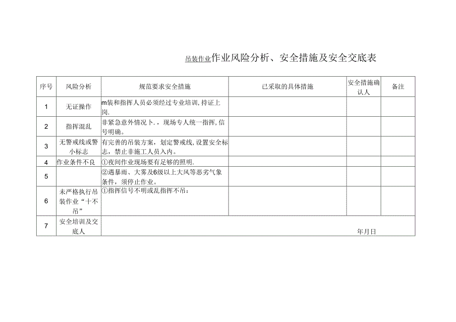 吊装作业作业风险分析、安全措施及安全交底表.docx_第1页