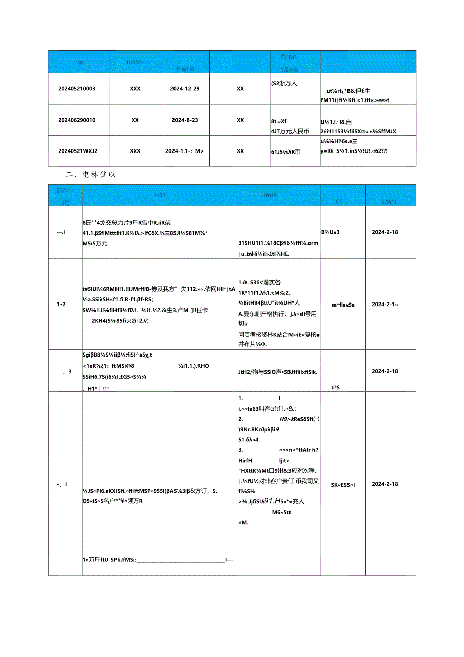 -客诉分析报告.docx_第3页