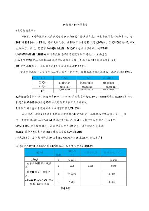 -客诉分析报告.docx