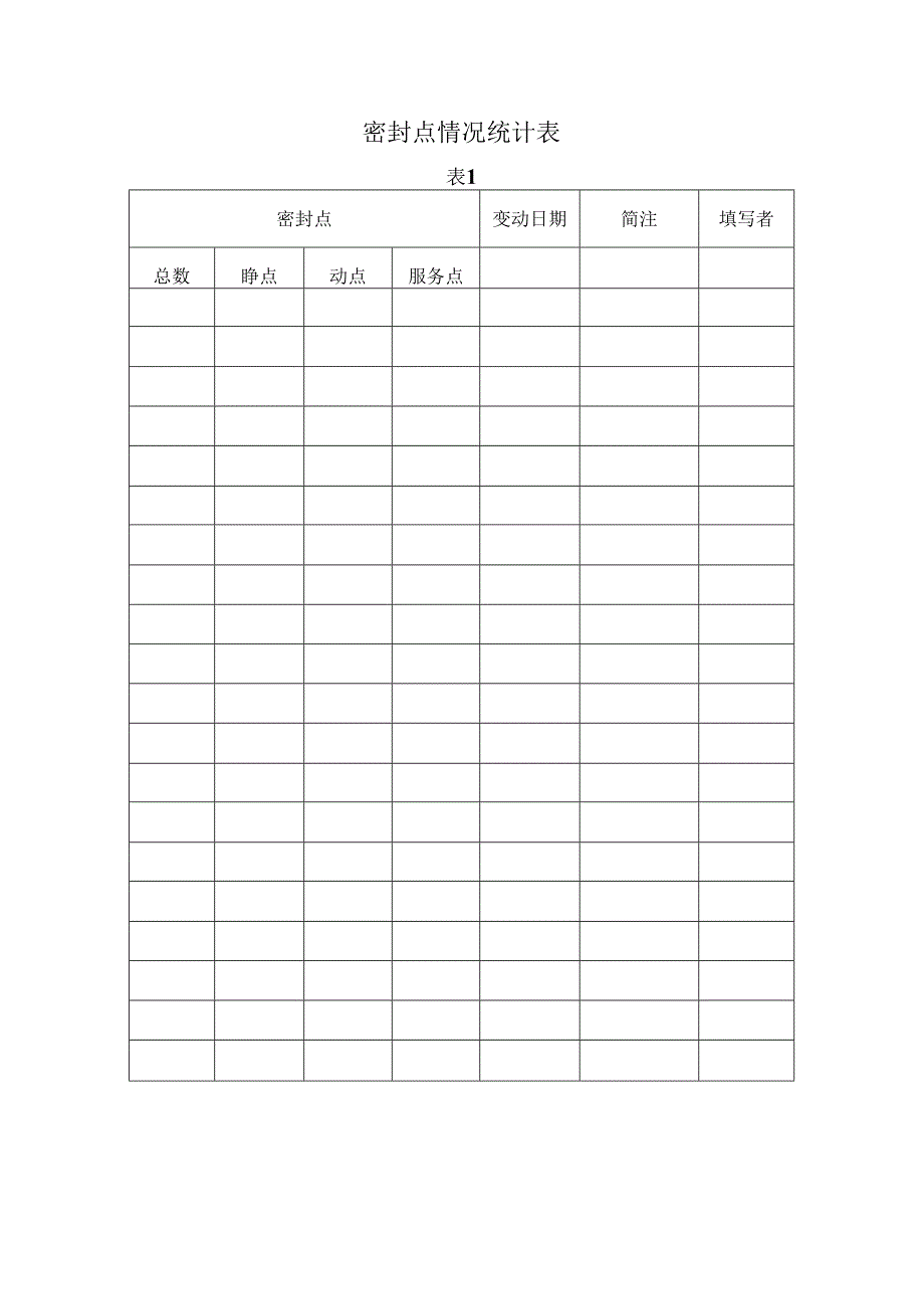 公司密封管理制度表格.docx_第2页