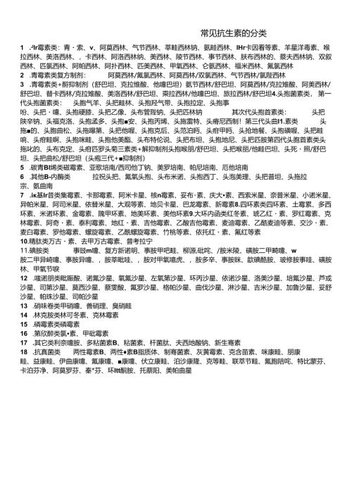 常见抗生素的分类-第四类抗生素.docx