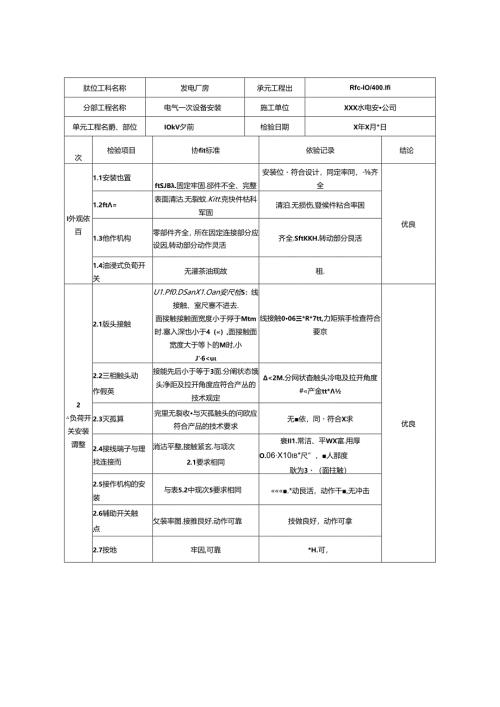 3～20kV负荷开关或高压熔断器安装单元工程质量评定表.docx