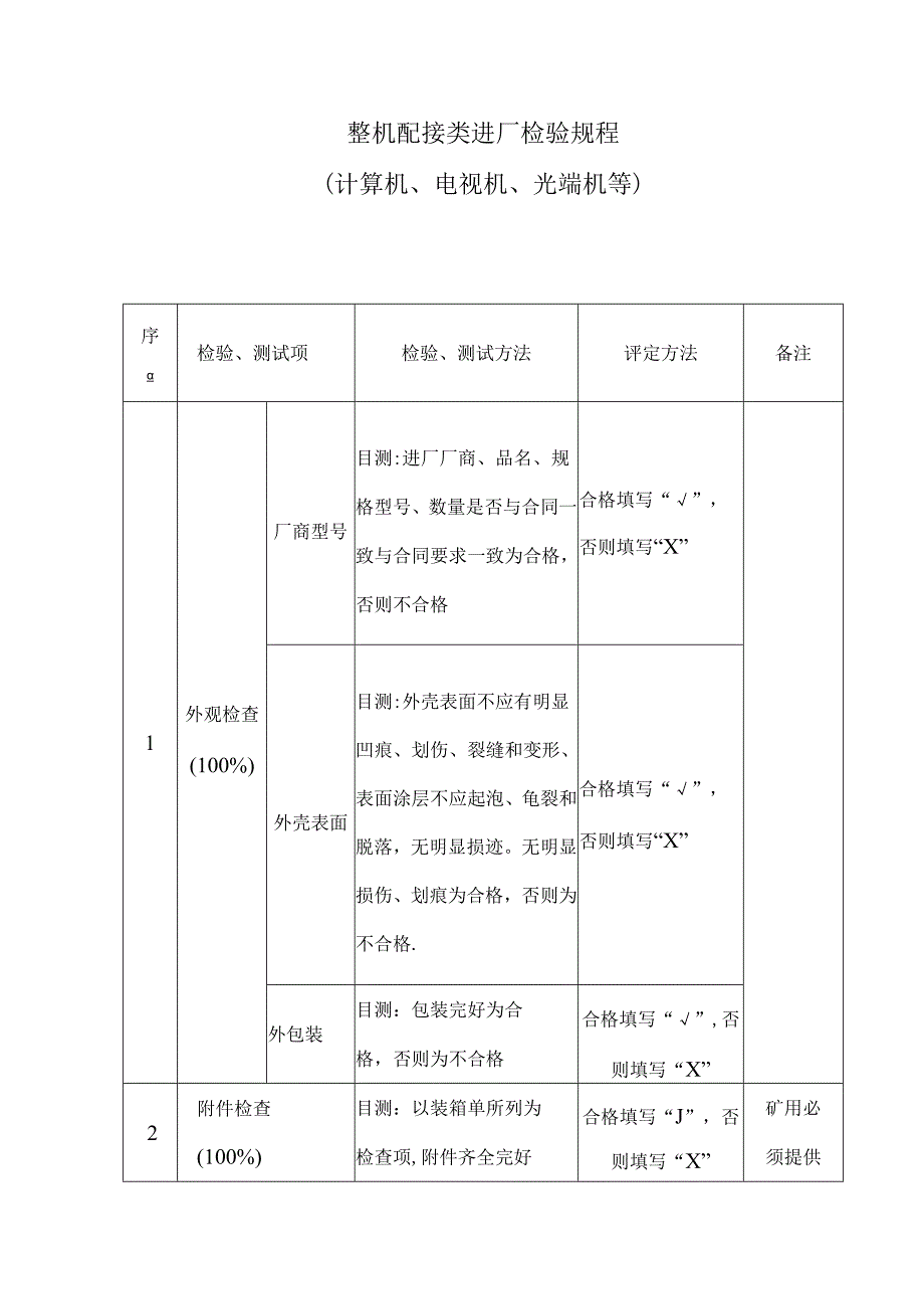 整机配接类进厂检验规程.docx_第1页