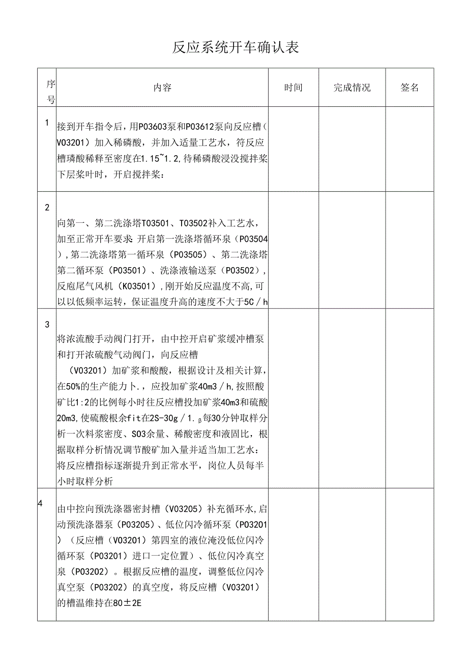 反应系统开车确认表.docx_第1页