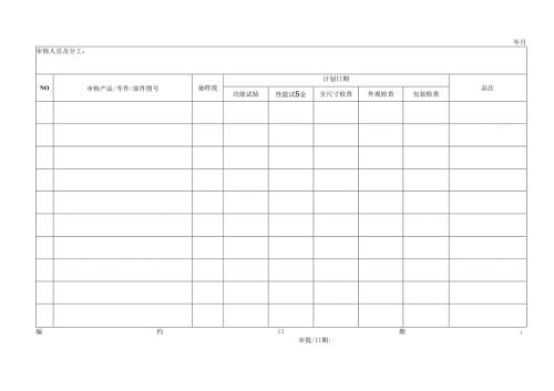 产品审核实施计划模板.docx