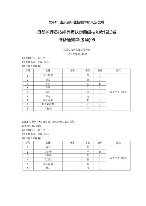 2024年山东省职业技能等级认定试卷 真题 母婴护理员 中级 准备通知单 05.docx