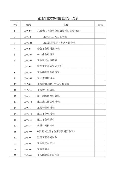 监理报告文本和监理表格一览表.docx
