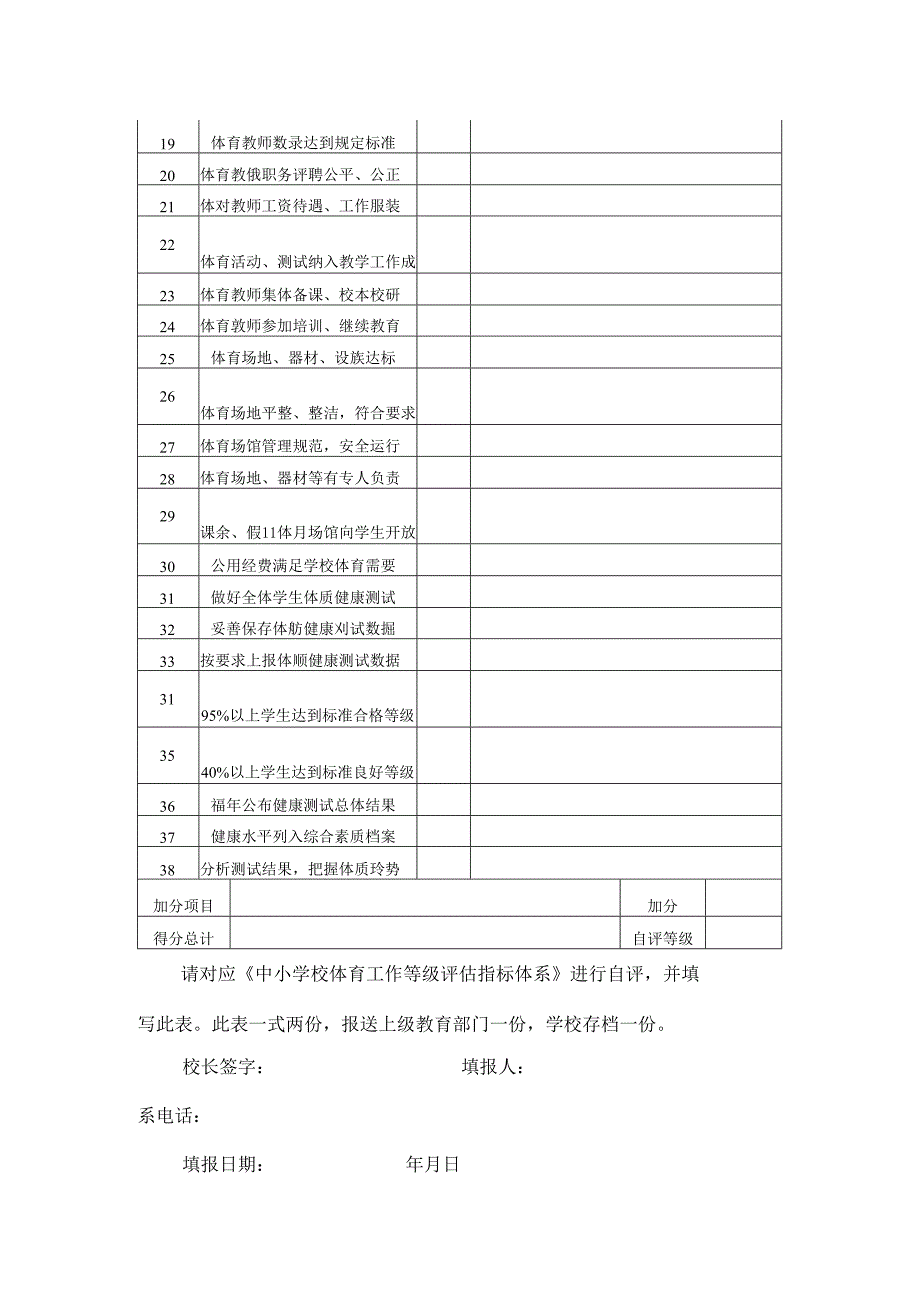 中小学校体育工作评估自评结果报表.docx_第2页