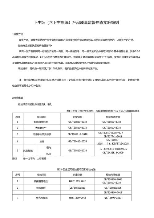 卫生纸（含卫生原纸）产品质量监督抽查实施细则.docx