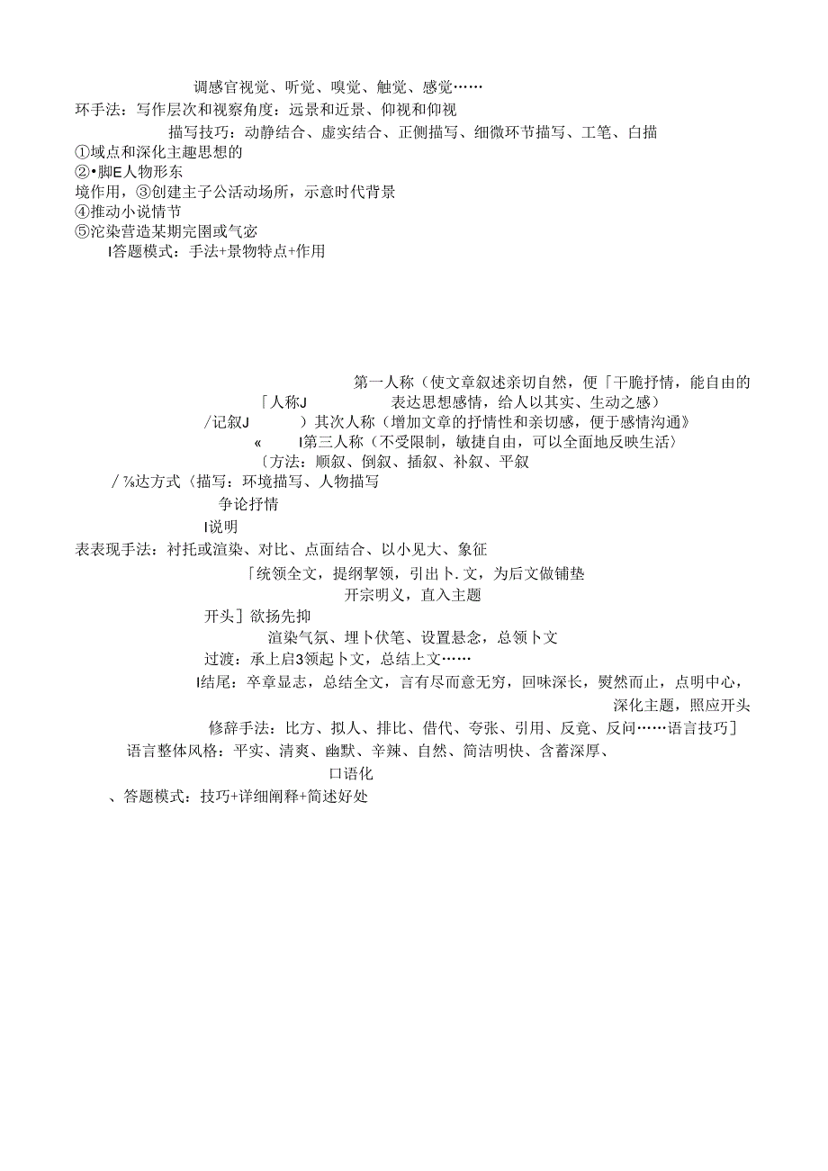 小说阅读知识框架体系.docx_第2页