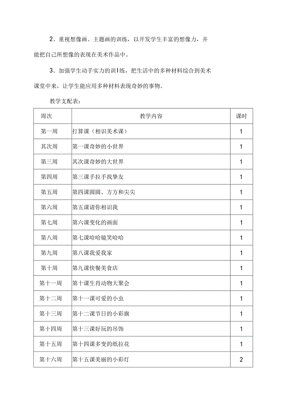 岭南版一年级上册美术教案.docx_第2页