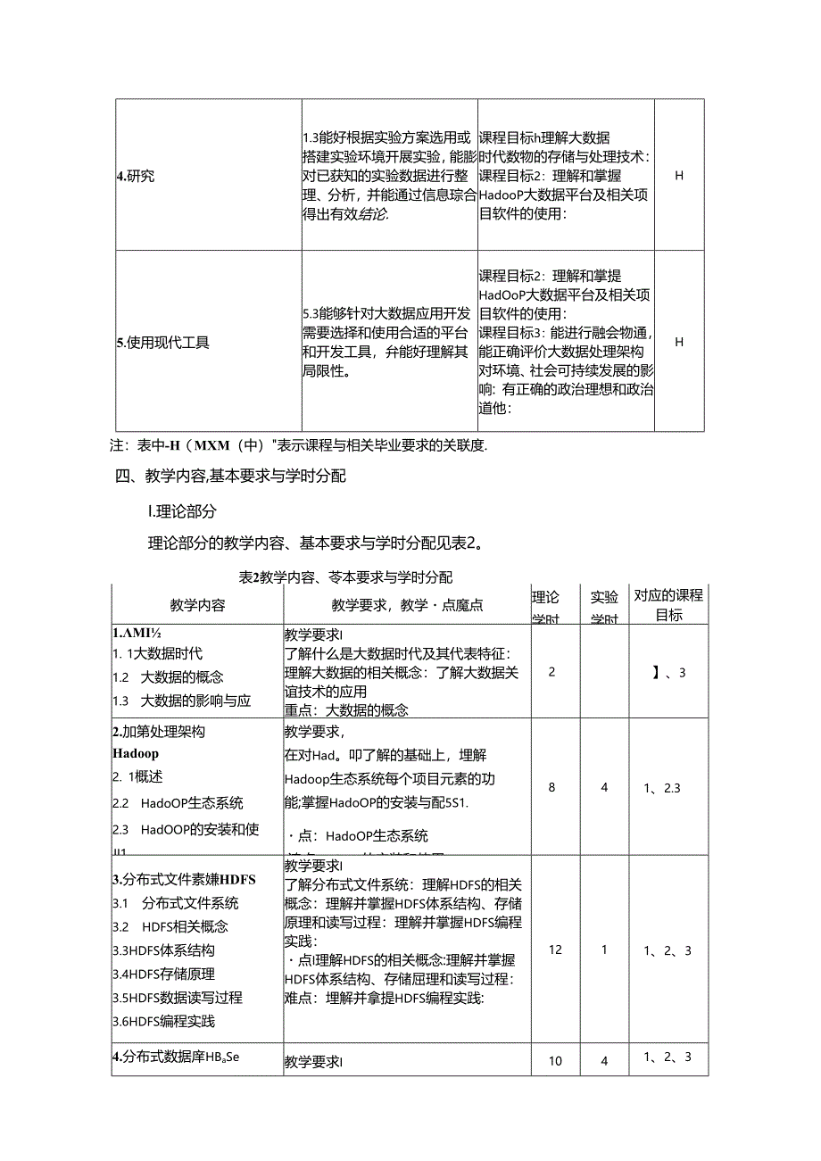 《大数据平台与架构》教学大纲.docx_第3页