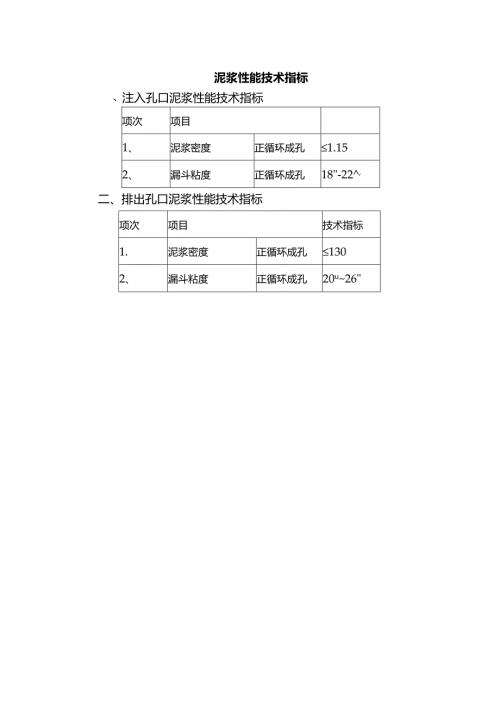 泥浆性能技术指标.docx