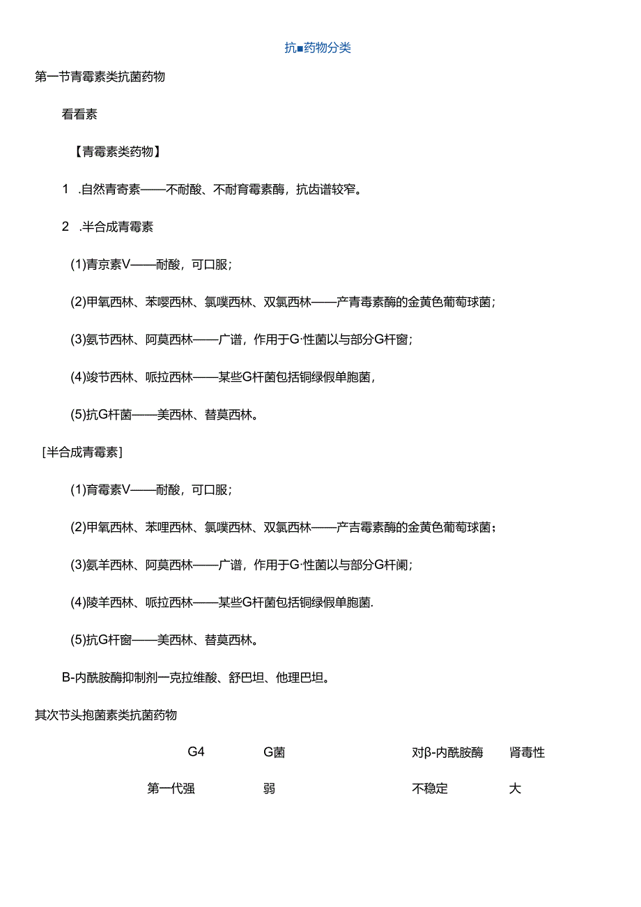 抗菌药物分类.docx_第1页