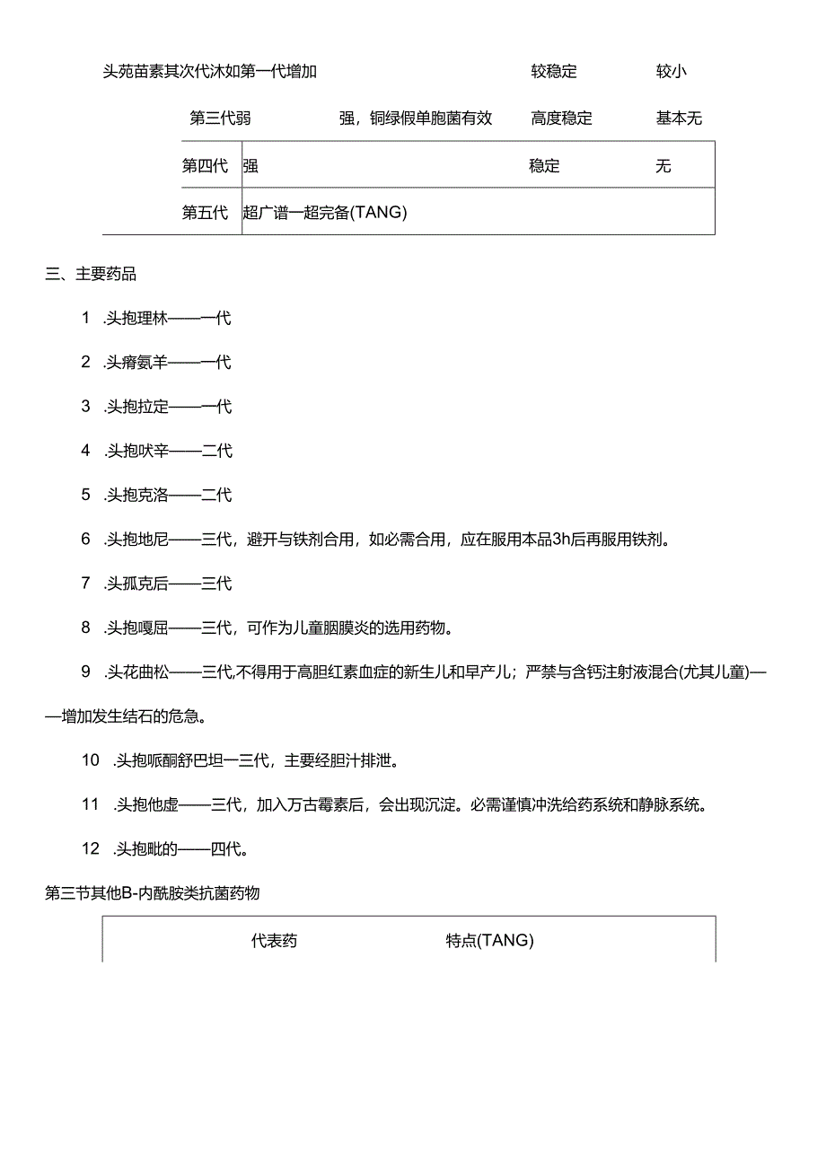 抗菌药物分类.docx_第2页