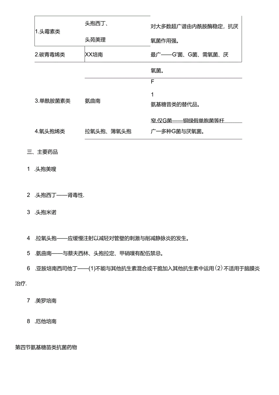 抗菌药物分类.docx_第3页