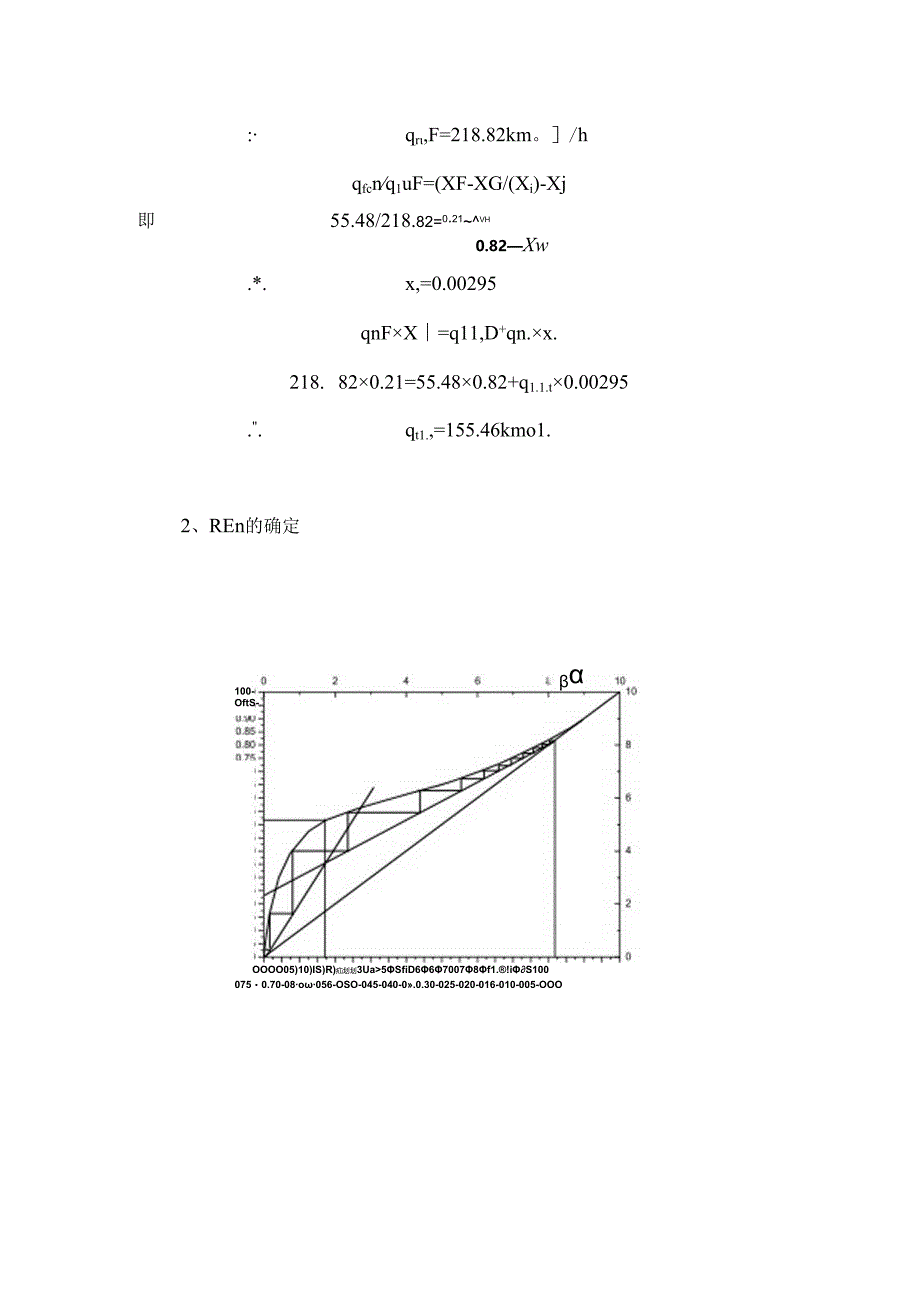 化工原理水-乙醇连续精馏塔设计.docx_第2页