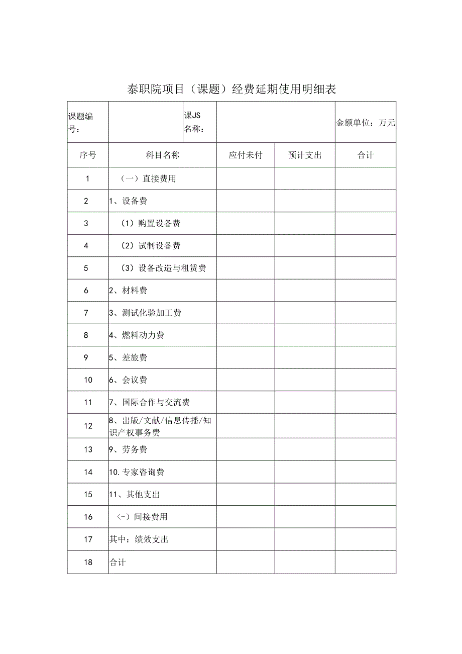 职业技术学院科研项目（课题）经费延期使用申请表.docx_第2页