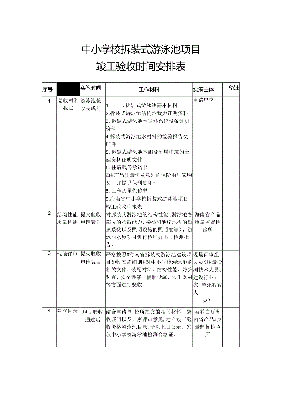 中小学校拆装式游泳池项目竣工验收时间安排表.docx_第1页