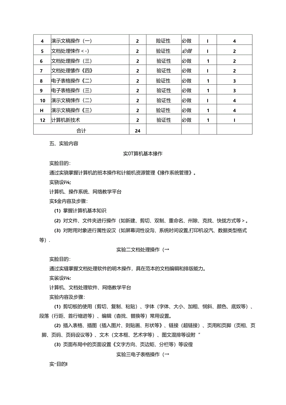 《信息技术基础》实验教学大纲.docx_第2页