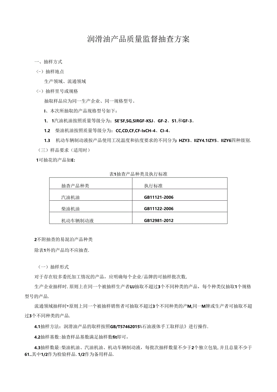 润滑油产品质量监督抽查方案.docx_第1页