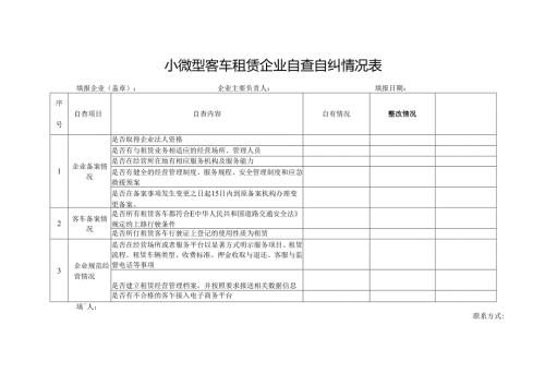 小微型客车租赁企业自查自纠情况表.docx
