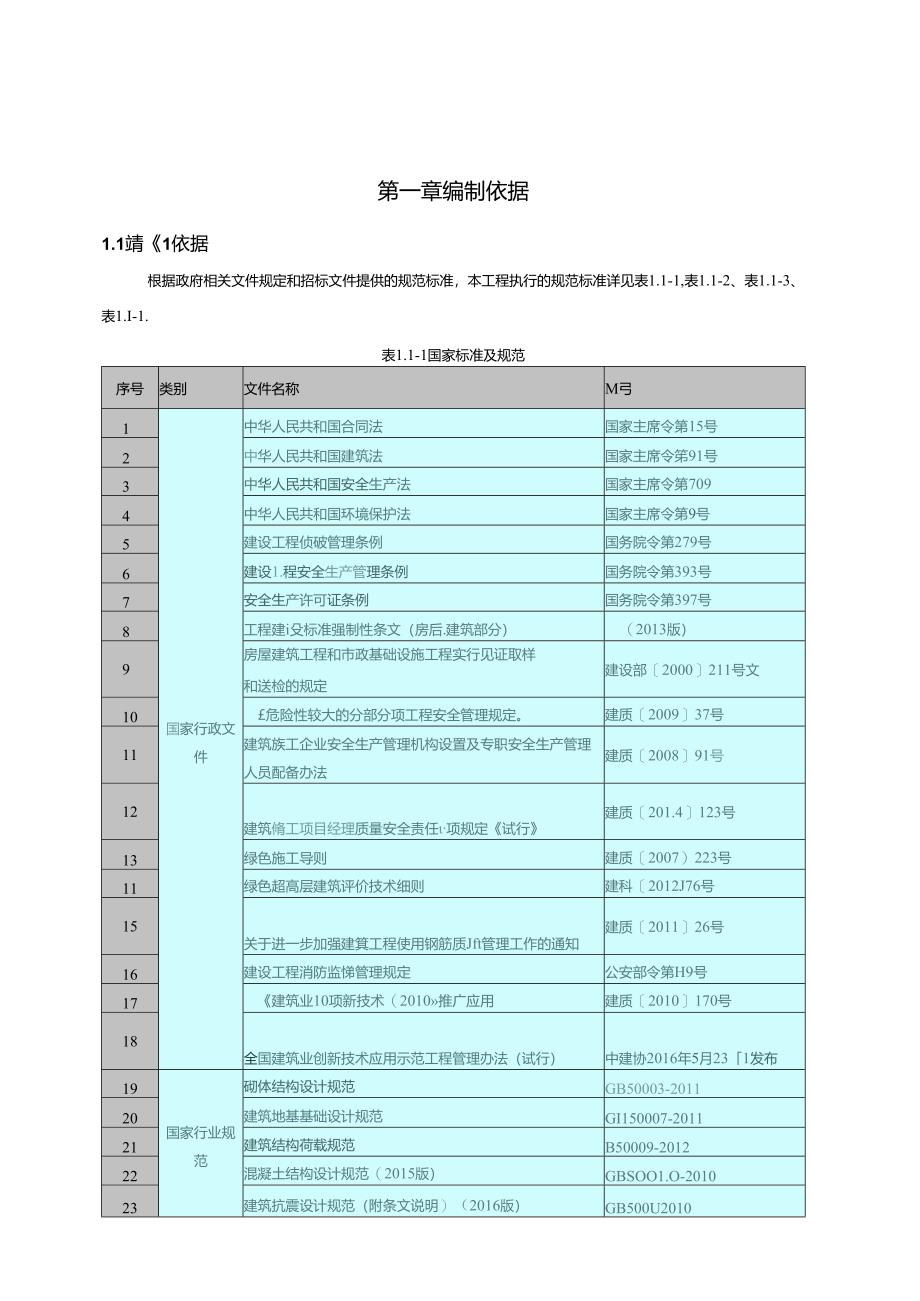 创新创业园EPC总承包项目施工组织设计.docx_第2页