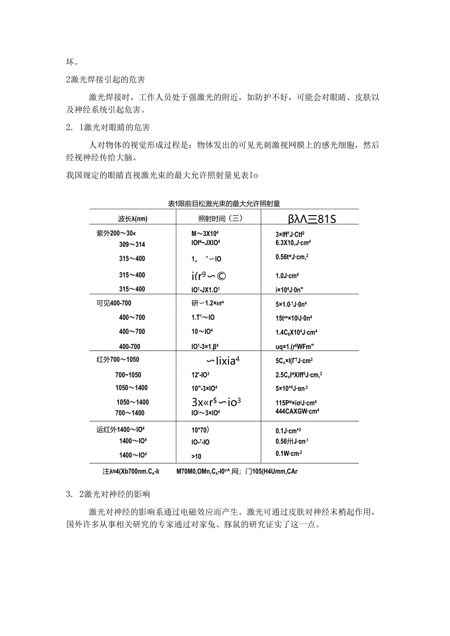 激光焊接 安全防护.docx_第2页