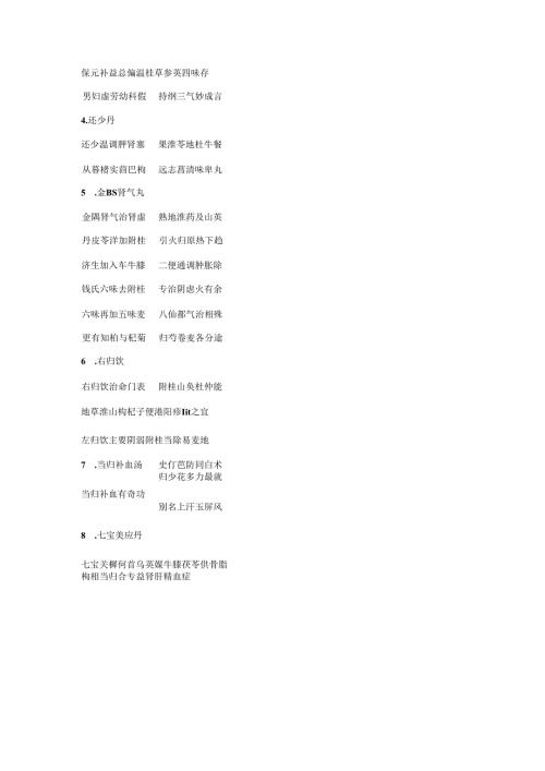 汤头歌诀全文.docx