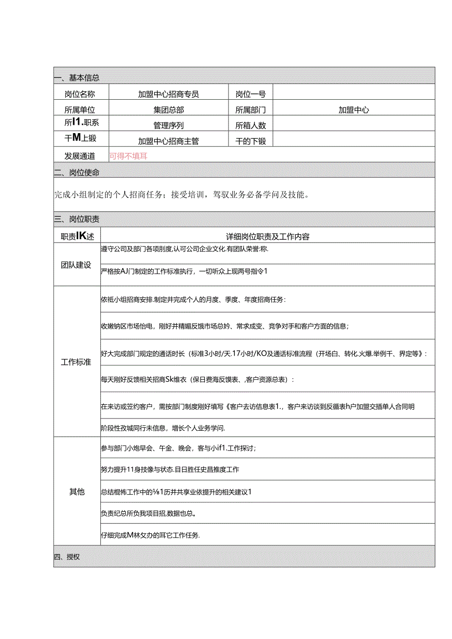 加盟中心招商主管理岗位职责.docx_第3页