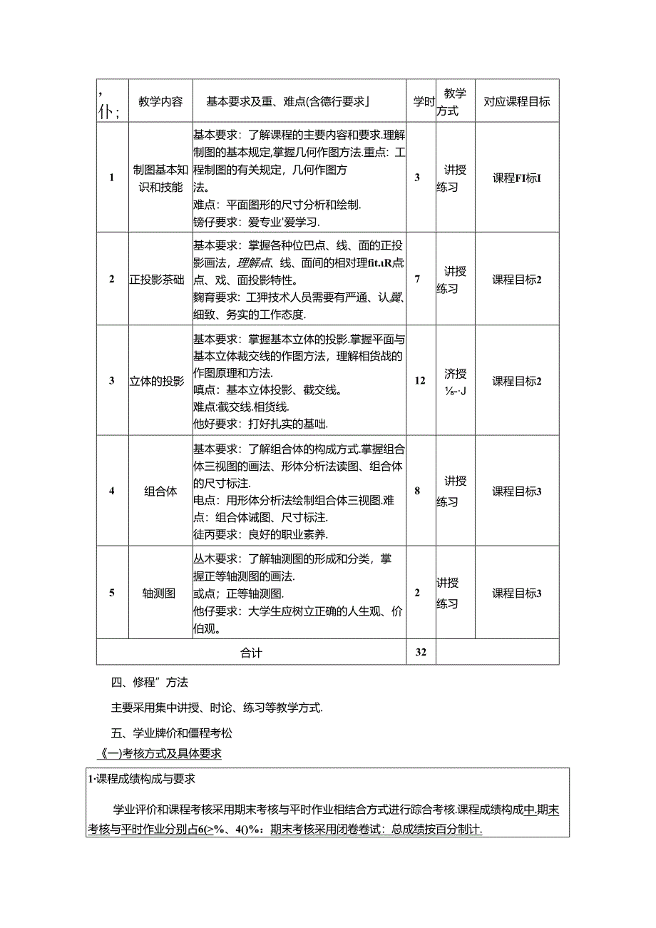 《工程图学基础》教学大纲.docx_第2页