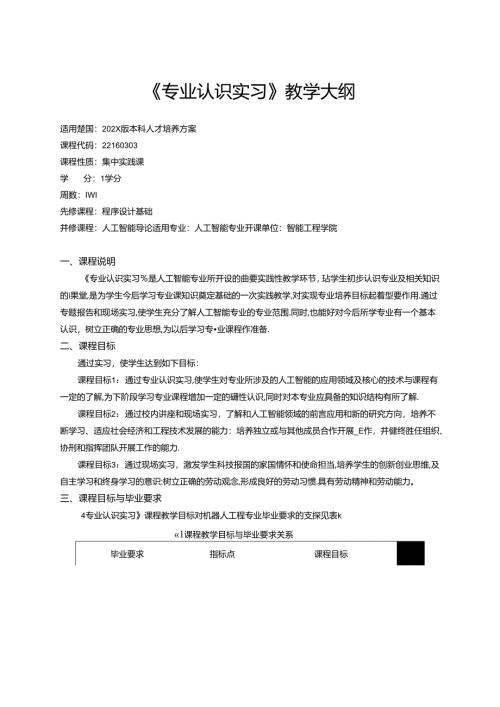 人工智能专业《专业认识实习》教学大纲.docx