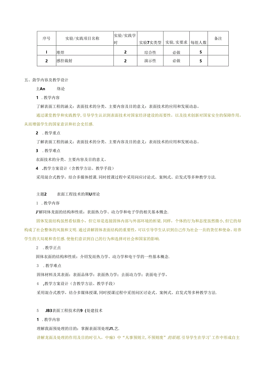 《材料表面工程技术》课程教学大纲.docx_第3页