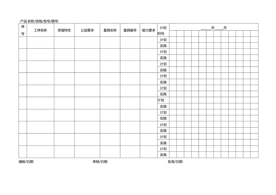 初始过程能力研究计划模板.docx_第1页