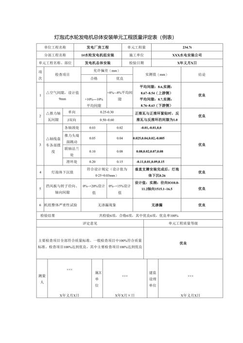 灯泡式水轮发电机总体安装单元工程质量评定表.docx