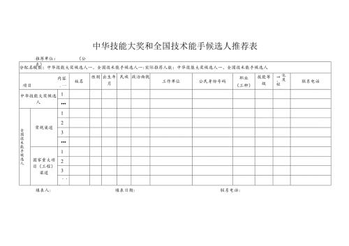 中华技能大奖和全国技术能手候选人推荐表.docx
