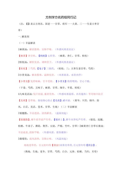 《方剂学》总结之方名药组同巧记（重点下载）.docx